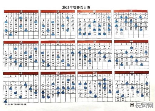 安葬2025吉日大全（2020年安葬吉日速查表）