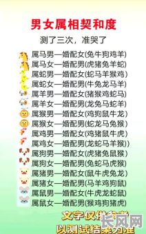 男婚女嫁吉日推算（男婚女嫁是什么意思动物生肖）