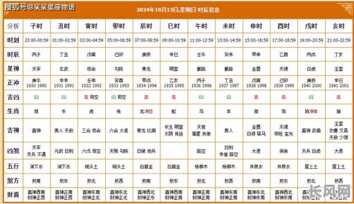 10月份会议吉日宜忌-10月份会议吉日宜忌大全