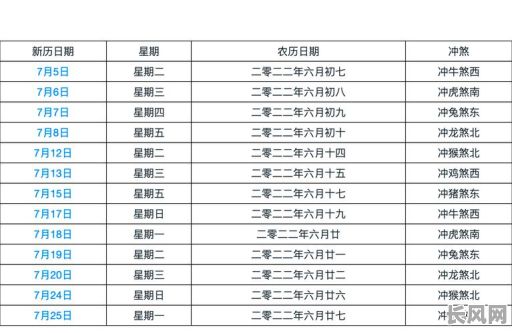 六月农历二十日是吉日吗_2021年农历六月二十日是黄道吉日吗