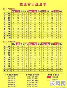 青岛择吉日公司，青岛结婚生辰八字选日子