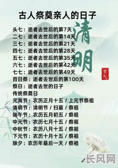 几号上坟是吉日/几号上坟是吉日吗