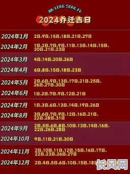 搬家吉日遇下雨（搬家吉日下雨好还是晴天好）