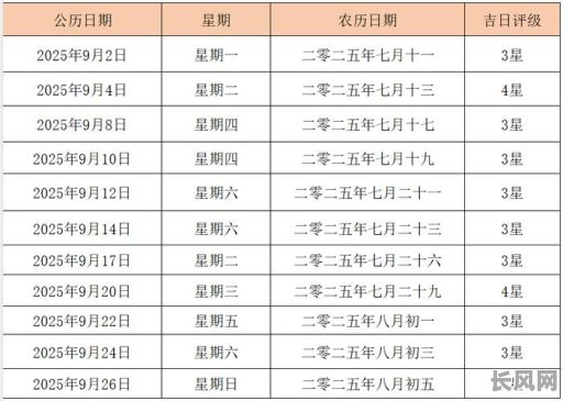 2025年9月初八吉日，2020年9月初八日子好吗