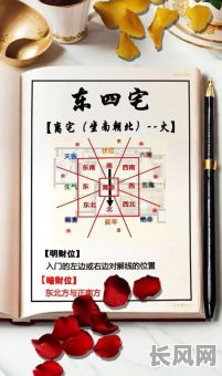 居家如何选吉日-居家风水的吉位凶位