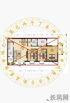 阳宅吉日2025（2020年阳宅布置）