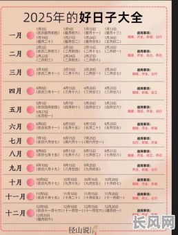 2025腊月开门吉日/2020腊月可以开火吗