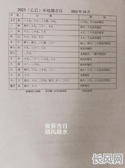 如何起不将吉日-什么是不将吉日