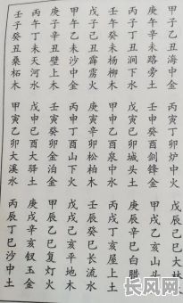 辛丑年癸山丁向入宅吉日/癸山丁向辛丑年各月择吉日