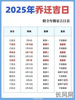 回老家吉日2025-回老家吉日2025,7月