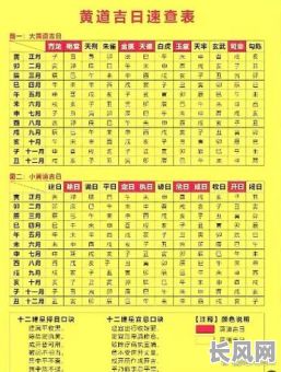 十二月份出生黄道吉日_十二月孩子出生吉日