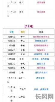 农历六月理发吉日_2025年6月理发最佳日子