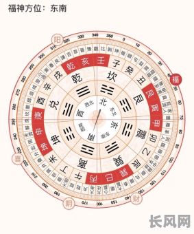 阳历八月十九是吉日吗，八月十九日是黄道吉日吗