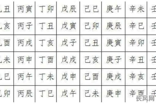 农历每月吉日干支，农历日子干支查算