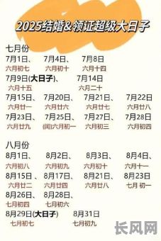 旧房改造拆除吉日，2020年拆除旧房的黄道吉日