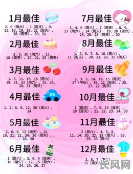 农历10月的一生吉日（农历10月的一生吉日有哪些）