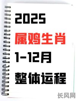 2025年属鸡3月吉日/2023年生肖鸡