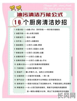 近期清除厨房吉日/哪天打扫厨房