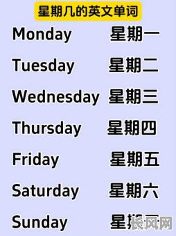 星期日是农历的吉日英文（星期日是农历的几月几日）