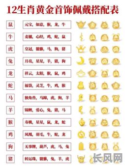 2025年3月属鼠吉日（2020年三月的属鼠的黄道吉日）