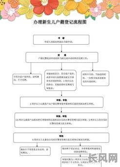 产妇上户口吉日是多少天，生宝宝上户口需要哪些资料