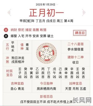 狗年出生农历吉日，属狗农历几号出生好