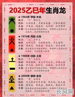 属龙4月上班吉日一览表，属龙的四月份是什么星座