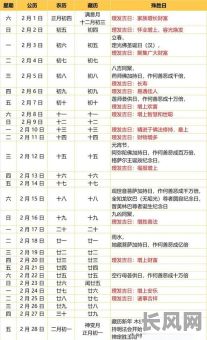 2025美发吉日/2o2o年理发吉日