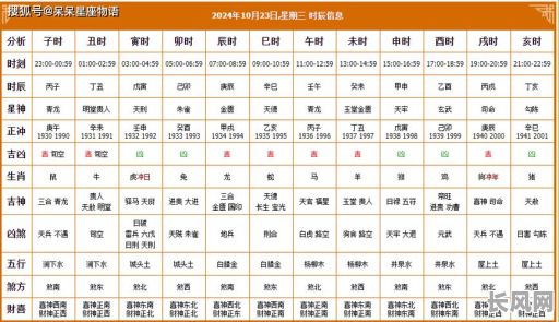 农历十月有黄道吉日嘛，农历十月份有几天黄道吉日