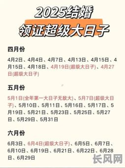 2025年4月属猪吉日_2024年属猪的是什么命