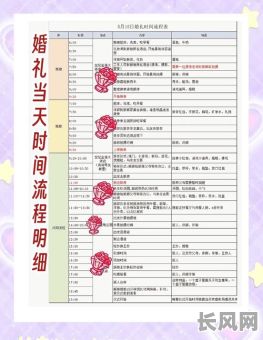 怎样选迎亲吉日，怎样选迎亲吉日吉时