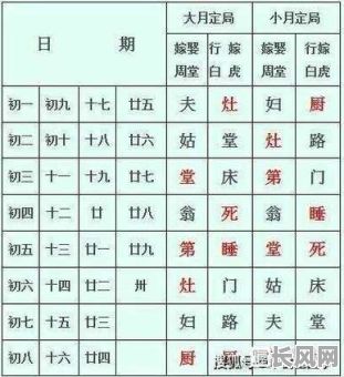 嫁娶的上等吉日，2021年上等嫁娶日7月份