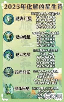 2025安太岁吉日（2025年太岁犯太岁生肖）