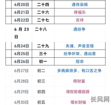 吉日黄历介绍剃头吉日-剃头黄道吉日查询