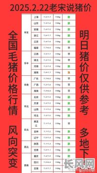 近期买猪仔吉日_二零二一年买猪吉日