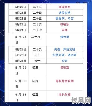 一号理发吉日不/11号理发