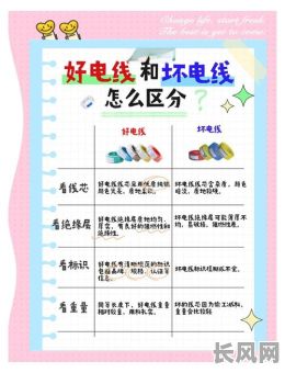 房子装电线怎么选吉日（房子装电线怎么选吉日和吉时）