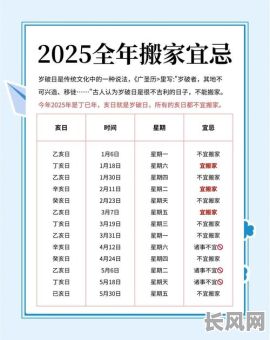 2月18日搬家吉日是（2021年二月十八搬家日子好不好）