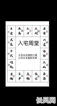 古人入宅选吉日，古代入宅仪式步骤