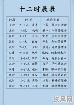 哪天是最好的吉日_哪一天是吉日