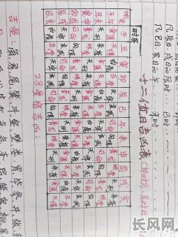 怎样挑选吉时吉日（怎么挑吉日）