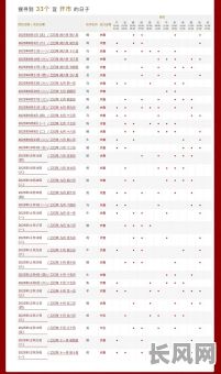 2025年门店开业吉日_2025年门店开业吉日有哪些