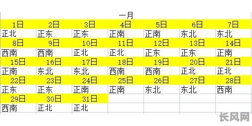10月求财吉日-10月份的求财黄道吉日查询