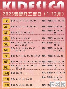 房子开工吉日2025/2025年装修房子开工吉日