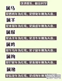 属猴女孩出生吉日-属猴女孩出生的四个最佳时辰