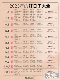 2025上大梁吉日_2021上梁大吉日期