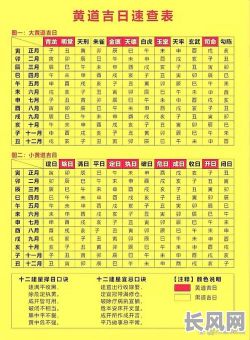 择吉日入门如何（择吉日基础知识）