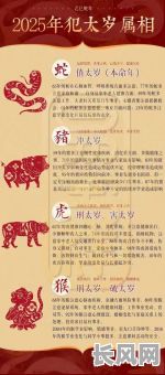 2025凶吉日历金钥匙，2025黄道吉日