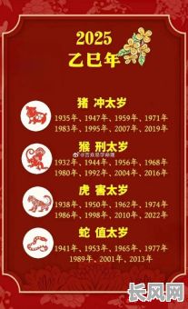 2025虎拜太岁吉日_2021年拜太岁吉日