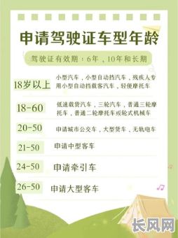 考驾照怎样查黄道吉日，考驾照怎么看时间